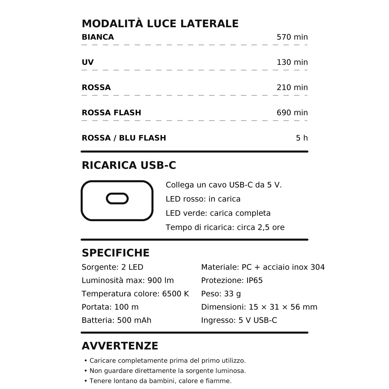 Boruit X Betulla